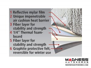 Dodge Hornet Sun Shade/ Reflector - Ultimate Reflector