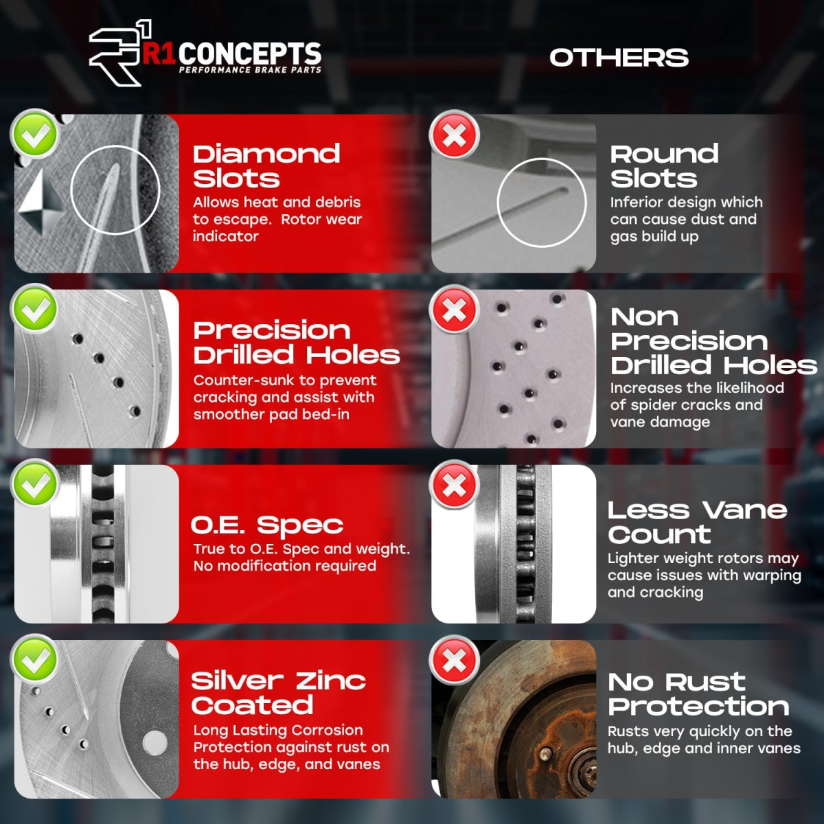 Dodge Hornet Brake Kit - Rear - R1 Concepts - Brake Pads + Drilled/ Slotted Rotor Set