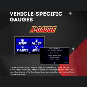 ScanGauge III Ultra-compact OBDII Vehicle Monitor